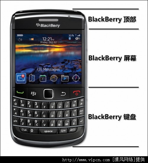 ݮBlackBerry 
⣨ȫƪ[ͼ]ͼƬ1