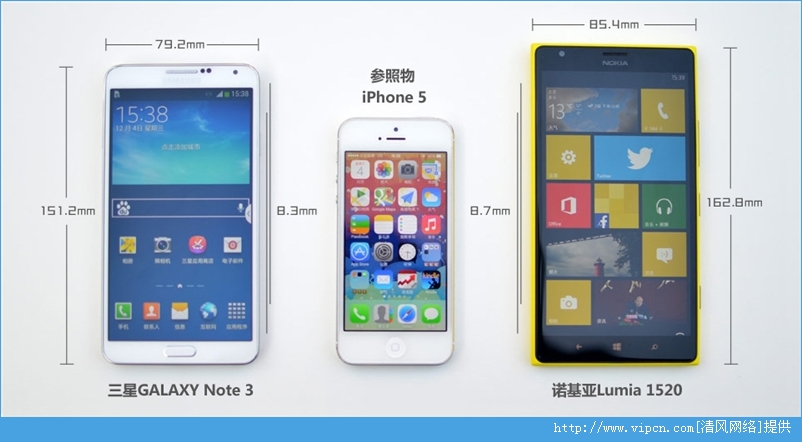 Note3ŵLumia 1520ĸã Note3Lumia 1520ȫλͼ[ͼ]ͼƬ2