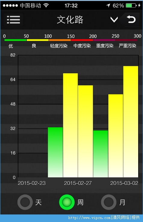 ҵPM2.5μpm2.5ҵPM2.5ͼĽ[ͼ]ͼƬ3