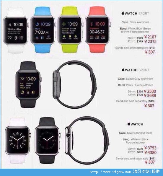 AppleWatchǮAppleWatch۸[ͼ]ͼƬ2