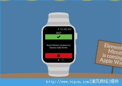 Elementary Minute Apple WatchͼƬ1