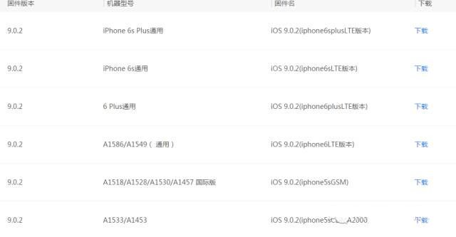 iOS9.1Ǹ iOS9.19.0.2[ͼ]ͼƬ3