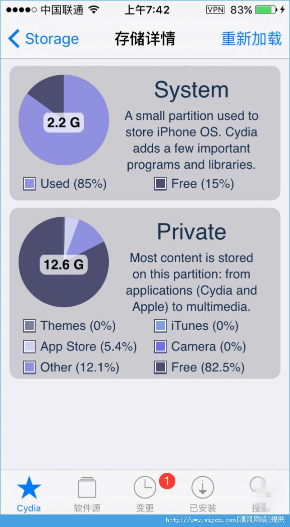 iOS9.0.2Խʾ洢ô죿 ɽiOS9.0.2Խ洢[ͼ]ͼƬ3