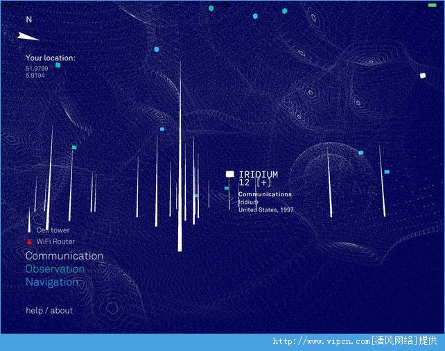 Architecture of RadioѰͼƬ1