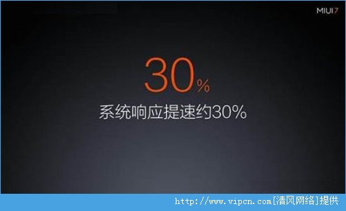 MIUI715[ͼ]ͼƬ5