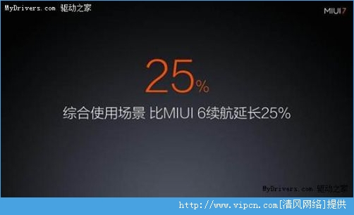 MIUI715[ͼ]ͼƬ6