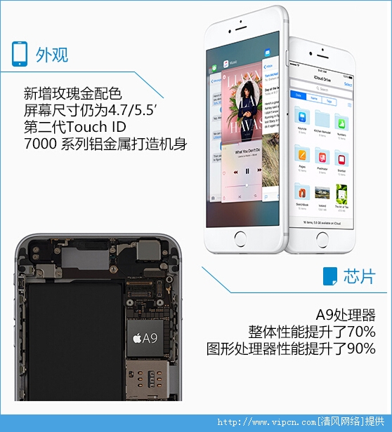 iphone6sЩɫiphone6s plus[ͼ]ͼƬ1