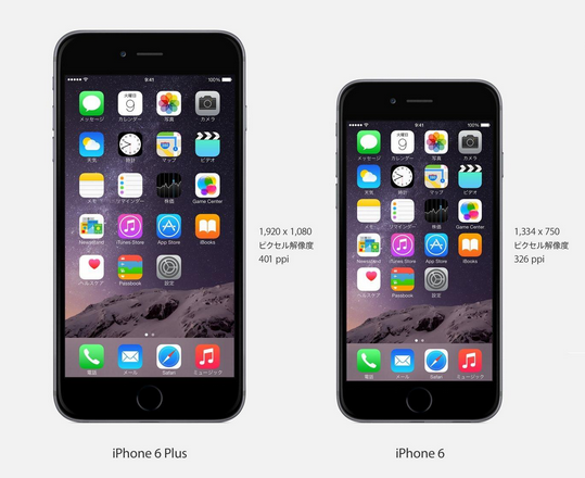 iPhone6siPhone6ʲôͬiPhone6siPhone6[ͼ]