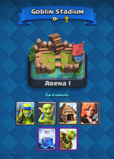 ʼҳͻClash Royale Arenalô Arenal淨[ͼ]