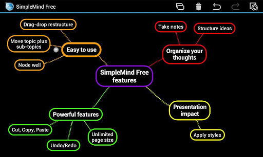 SimpleMindͼ4