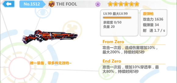 ѧ԰2THE FOOL 3.7汾UP[ͼ]