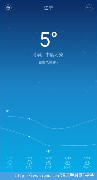 MIUI7appͼ1