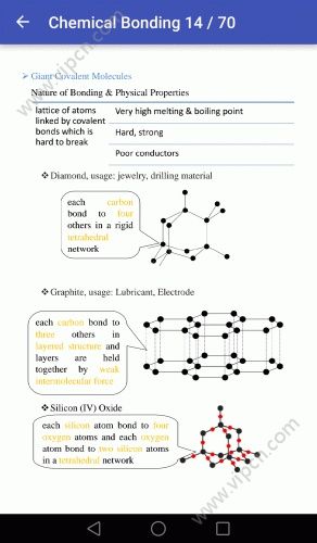 IGChem appͼƬ1