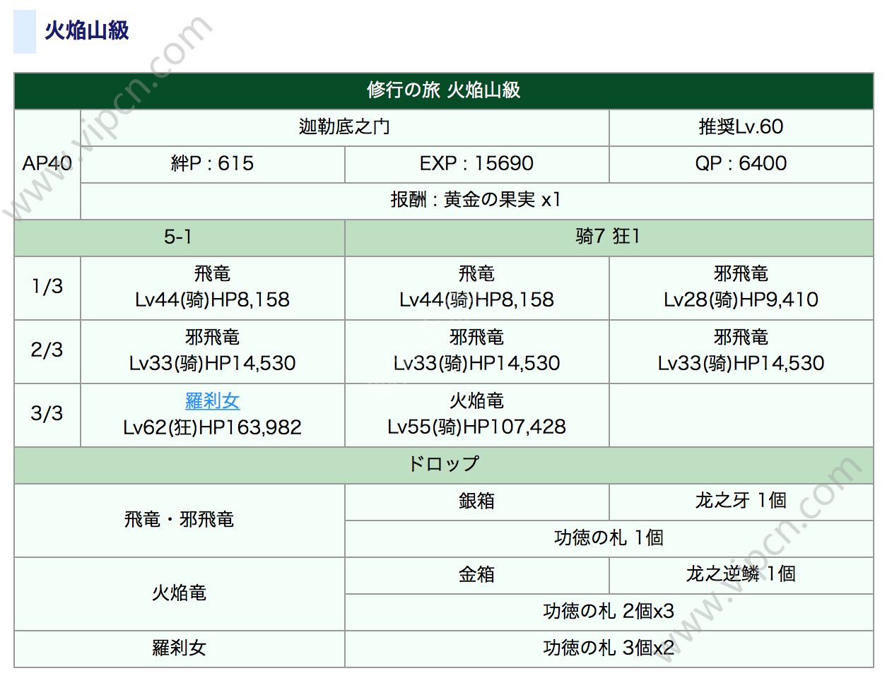 命运冠位指定三藏活动玩法开启 三藏活动阵容搭配攻略 多图 游戏攻略 清风手游网 命运冠位指定三藏活动玩法开启 三藏活动阵容搭配攻略 多图 游戏攻略 清风手游网
