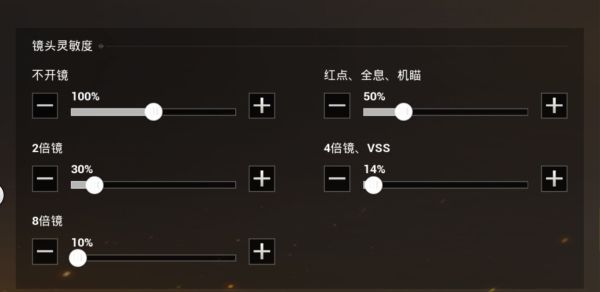 絕地求生刺激戰場靈敏度怎麼調新手靈敏度調整設置方法一覽多圖