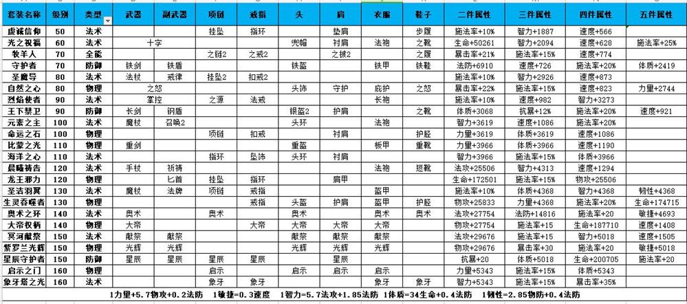 Ŵսþ120װѡ 120װ佨[Ƶ][ͼ]ͼƬ3