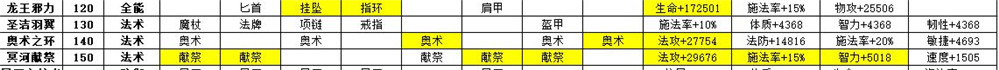 Ŵսþ120װѡ 120װ佨[Ƶ][ͼ]ͼƬ6