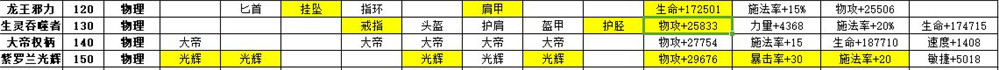 Ŵսþ120װѡ 120װ佨[Ƶ][ͼ]ͼƬ5