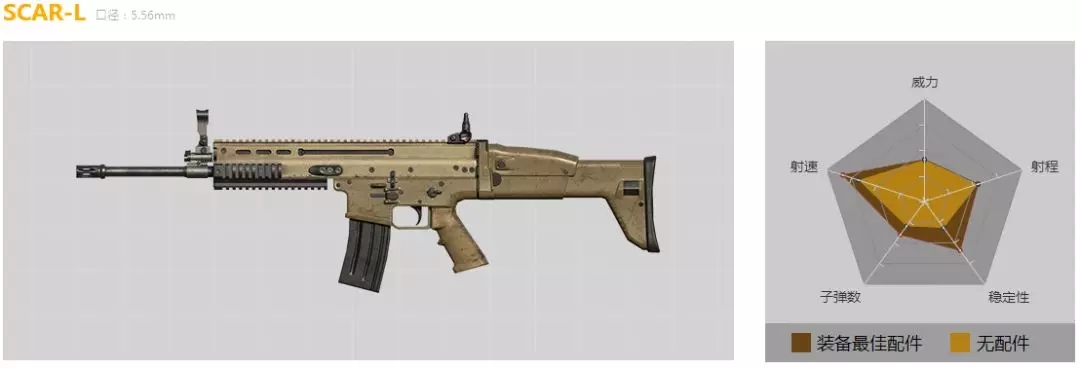 ƽӢm416SCAR-L˭ãm416ʹƼ[ͼ]ͼƬ10