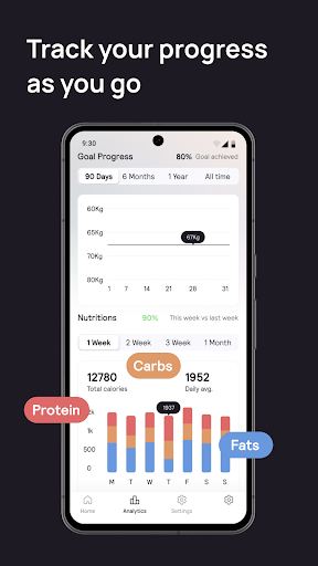 Cal AI Food Calorie Tracker App Versão mais recente  1.0.3-supperWall screenshot 1