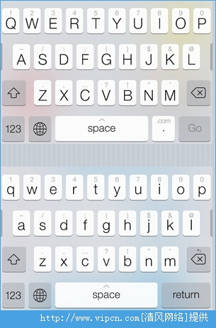 AltKeyboard 2ǿͼ2