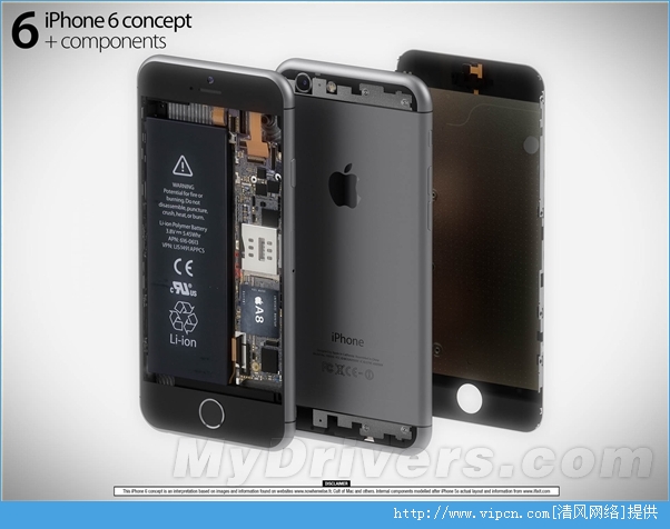 Iphone 6Ⱦͼô[ͼ]ͼƬ9