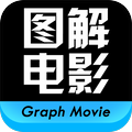 ͼӰAPP׿棨ͼĵӰ˵  v3.8.5